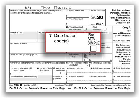 what is distribution code r in box 7 for 1099r|1099 distribution code 7d.